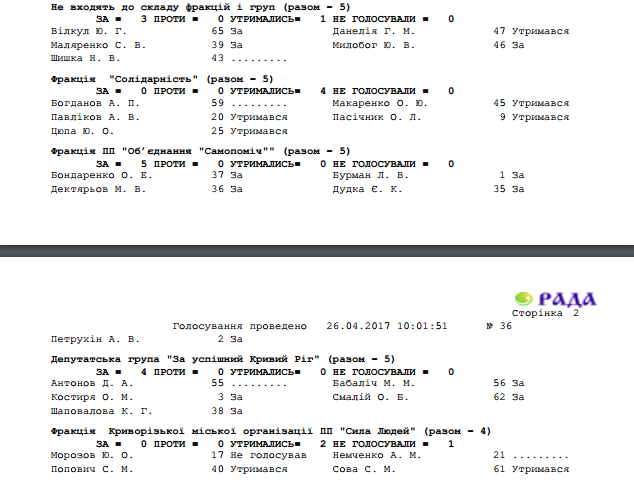 гол2 гол2
