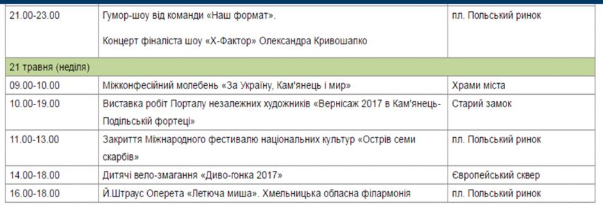 День міста 3 День міста 3