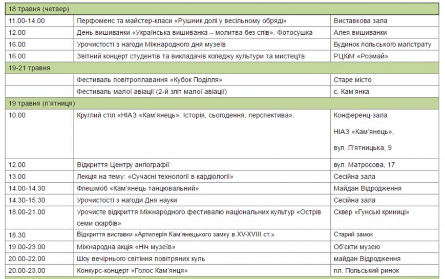 День міста 1 День міста 1