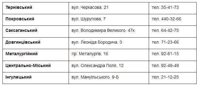 ТАБЛ ТАБЛ