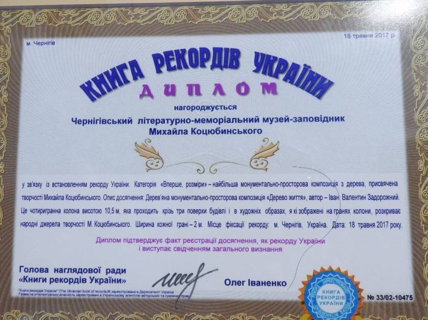 музей-Коцюбинського-рекорд-11 музей-Коцюбинського-рекорд-11