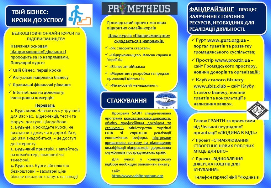 Безымянный Безымянный