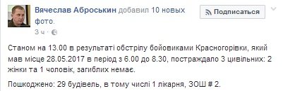 Аброськин Аброськин