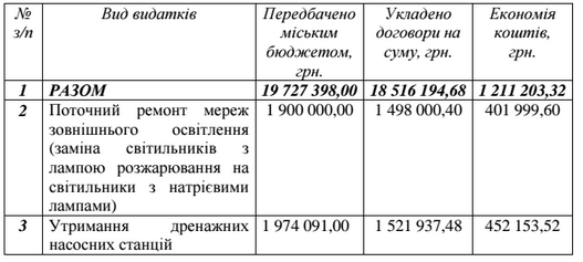 Снимок экрана_2017-05-29_14-53-15 Снимок экрана_2017-05-29_14-53-15