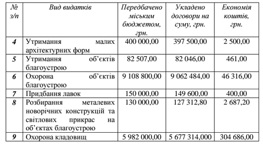 Снимок экрана_2017-05-29_14-53-23 Снимок экрана_2017-05-29_14-53-23