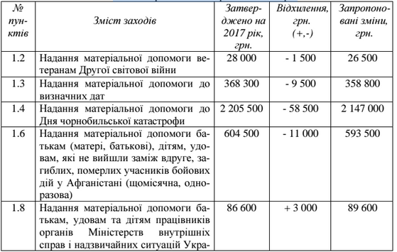 Снимок экрана_2017-05-29_12-36-57 Снимок экрана_2017-05-29_12-36-57