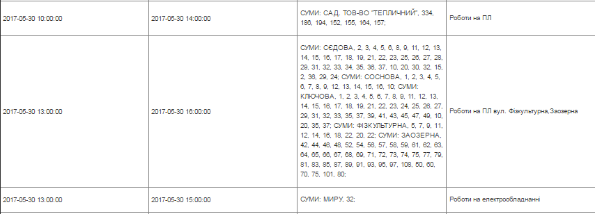 Безымянный3 Безымянный3