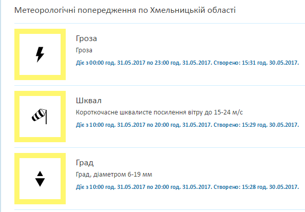Снимок Снимок