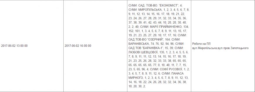 Безымянный3 Безымянный3