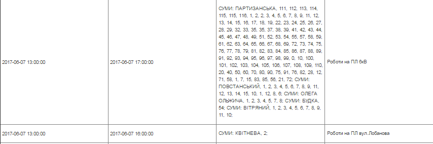 Безымянный4 Безымянный4