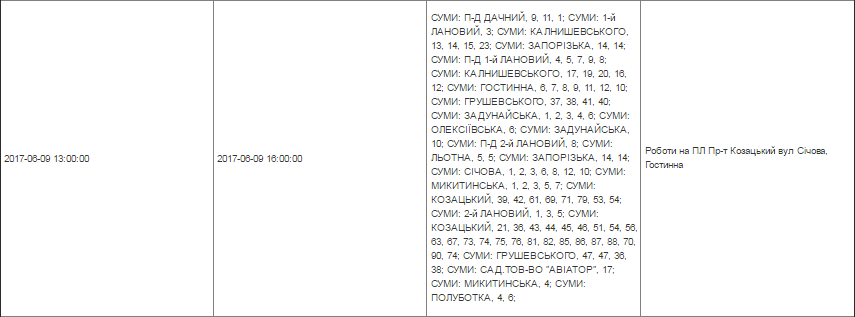 Безымянный4 Безымянный4
