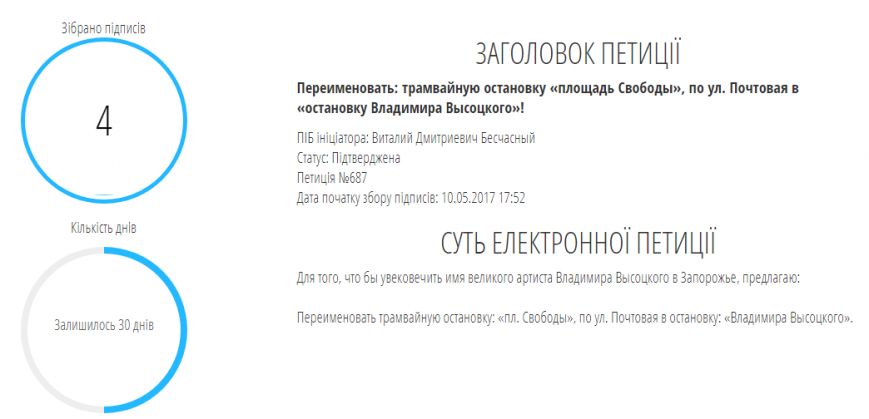 Подогрев тротуаров, памятник коту Ваське и "рояли для людей..., фото-5 Подогрев тротуаров, памятник коту Ваське и "рояли для людей": ТОП-10 самых странных петиций запорожцев, фото-5