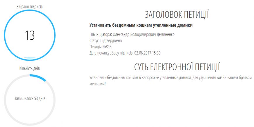 Подогрев тротуаров, памятник коту Ваське и "рояли для людей..., фото-9 Подогрев тротуаров, памятник коту Ваське и "рояли для людей": ТОП-10 самых странных петиций запорожцев, фото-9