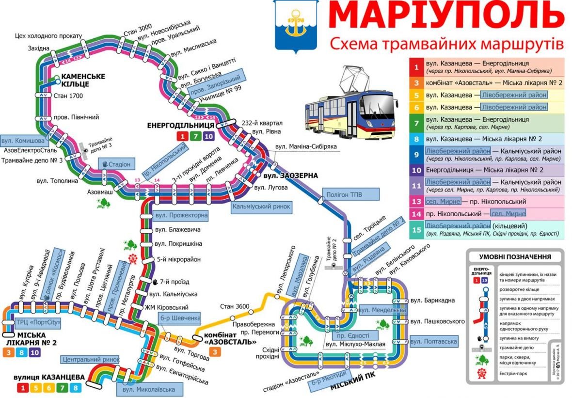 прпрар прпрар