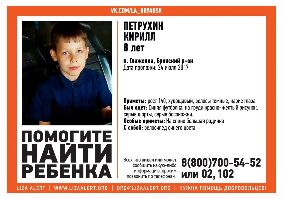 петухов петухов