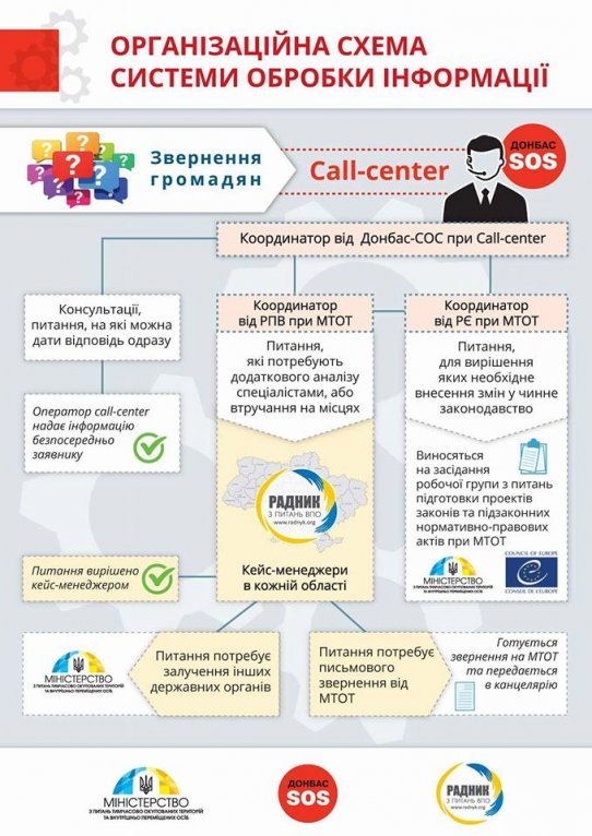 Без названия Без названия