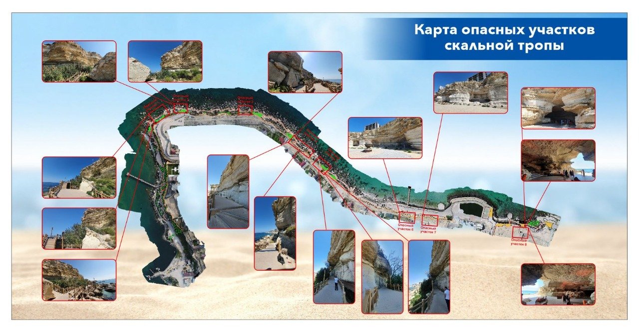 Карта опасных участков Скальной тропы