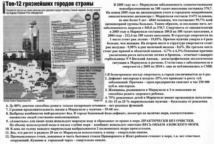 экомитинг 6 экомитинг 6