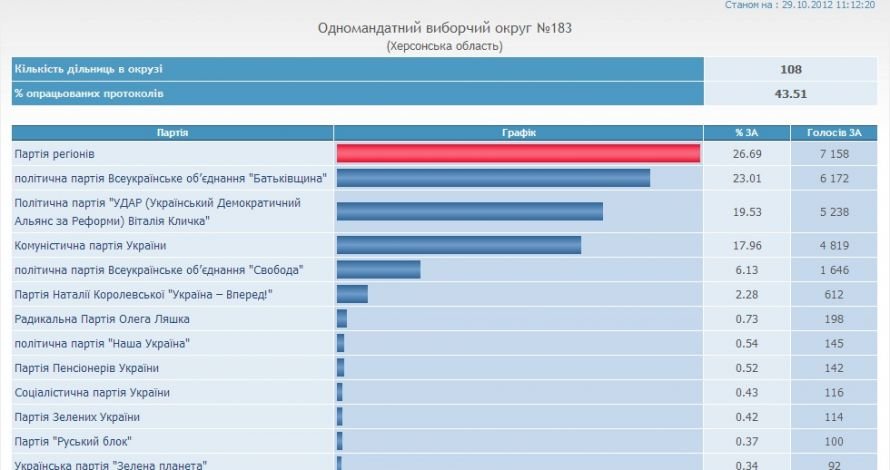 Безымянный Безымянный