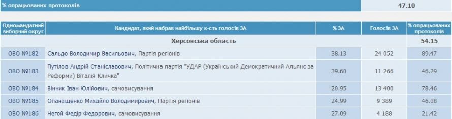 Безымянный100 Безымянный100