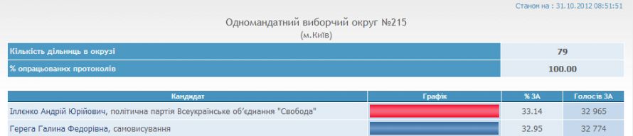 Безымянный9 Безымянный9