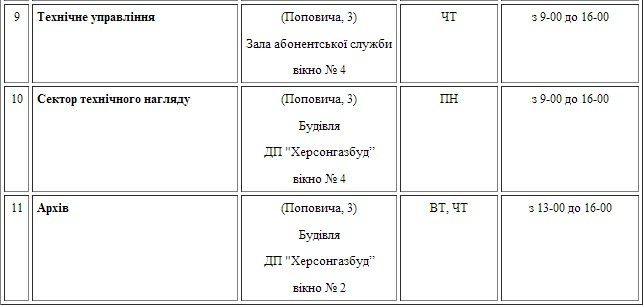 Безымянный3 Безымянный3