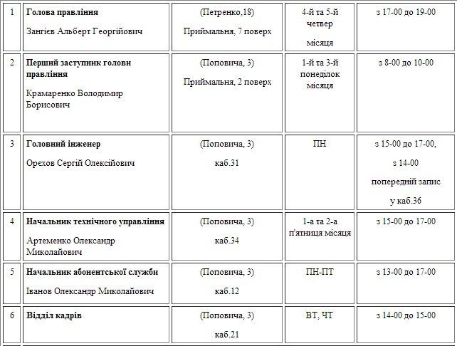 Безымянный Безымянный
