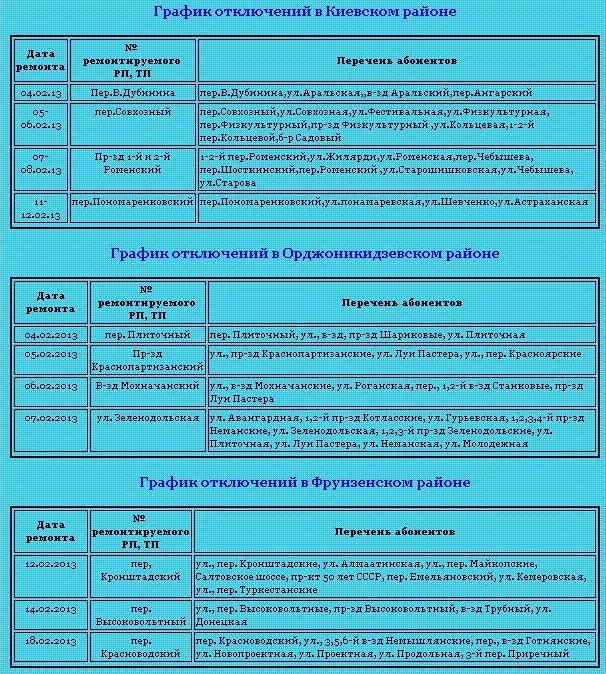 График отключения электроэнергии. График отключения электроэнергии по Харькову. Отключение электроэнергии в Новокузнецке сегодня Орджоникидзевский. Харьковоблэнерго графики отключения электроэнергии. Отключение электроэнергии в Новокузнецке сегодня.