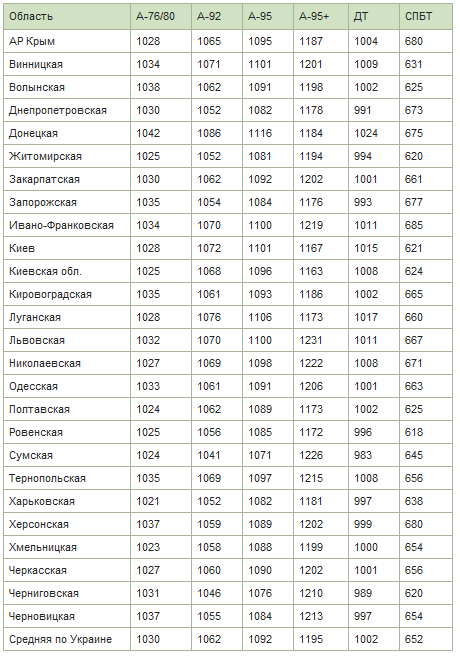 Безымянный000 Безымянный000