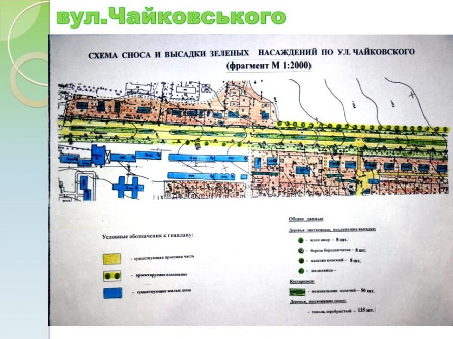 Слайд21 Слайд21