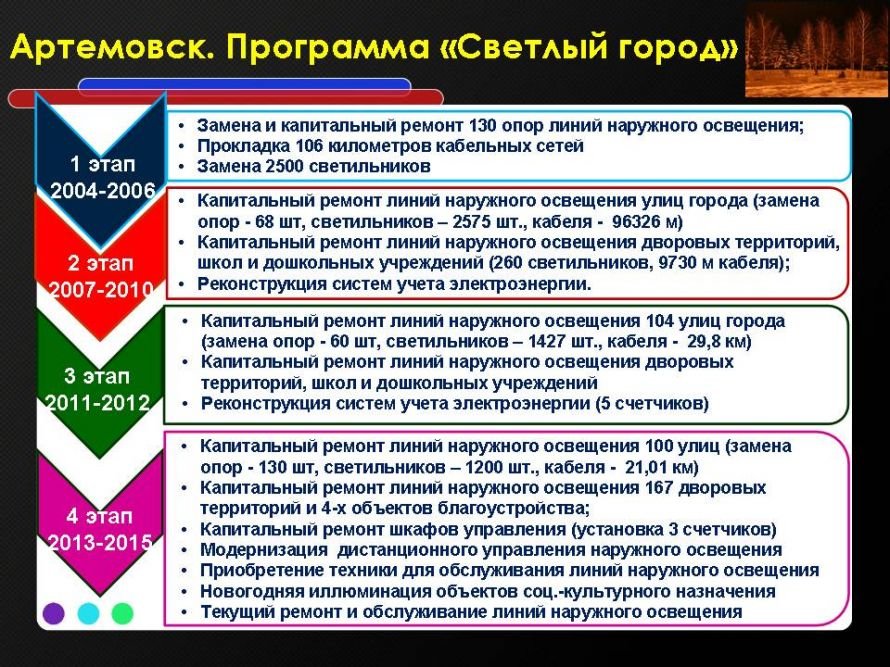 Слайд4 Слайд4