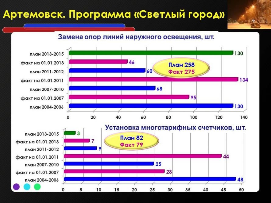 Слайд8 Слайд8