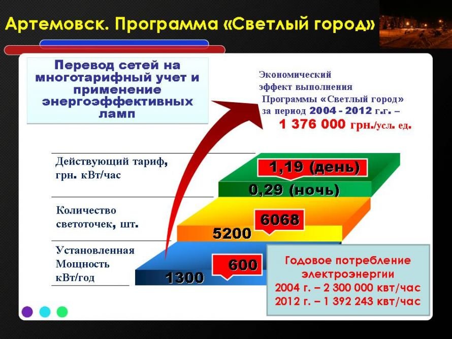 Слайд11 Слайд11