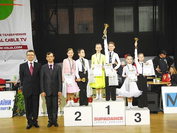 чемпионы2 чемпионы2