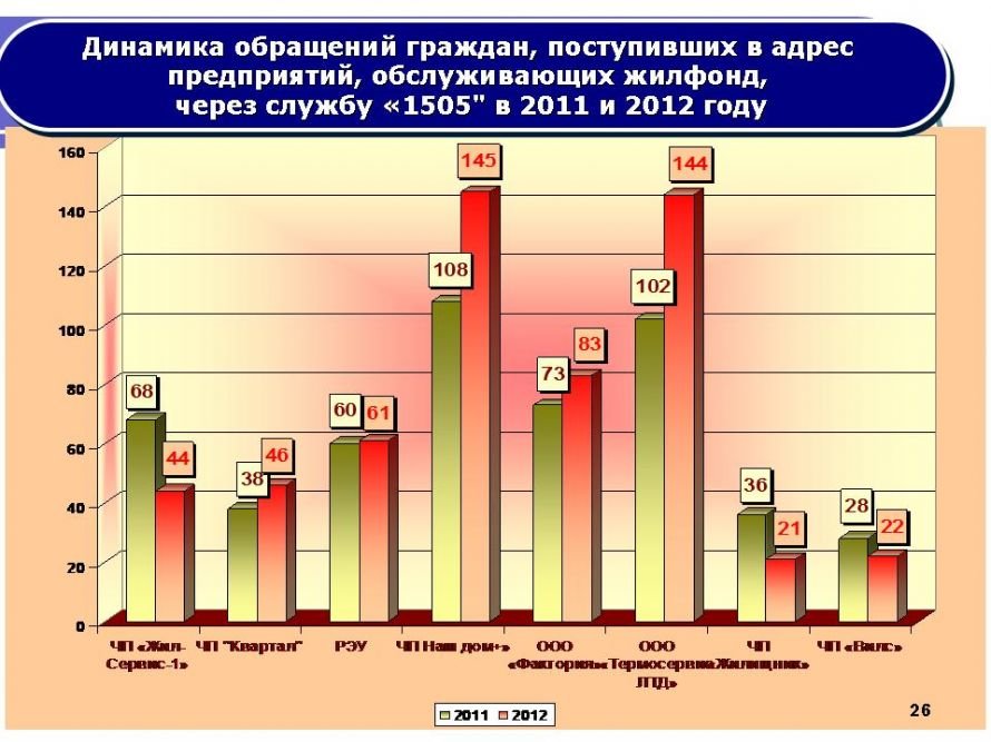 Слайд26 Слайд26