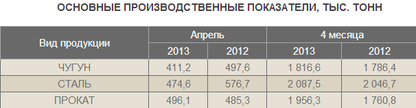 Безымянный Безымянный