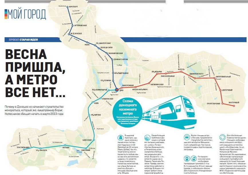инфо инфо