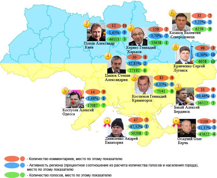 Ukraina_karta_mery