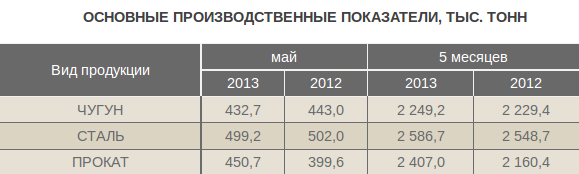 Снимок-2 Снимок-2