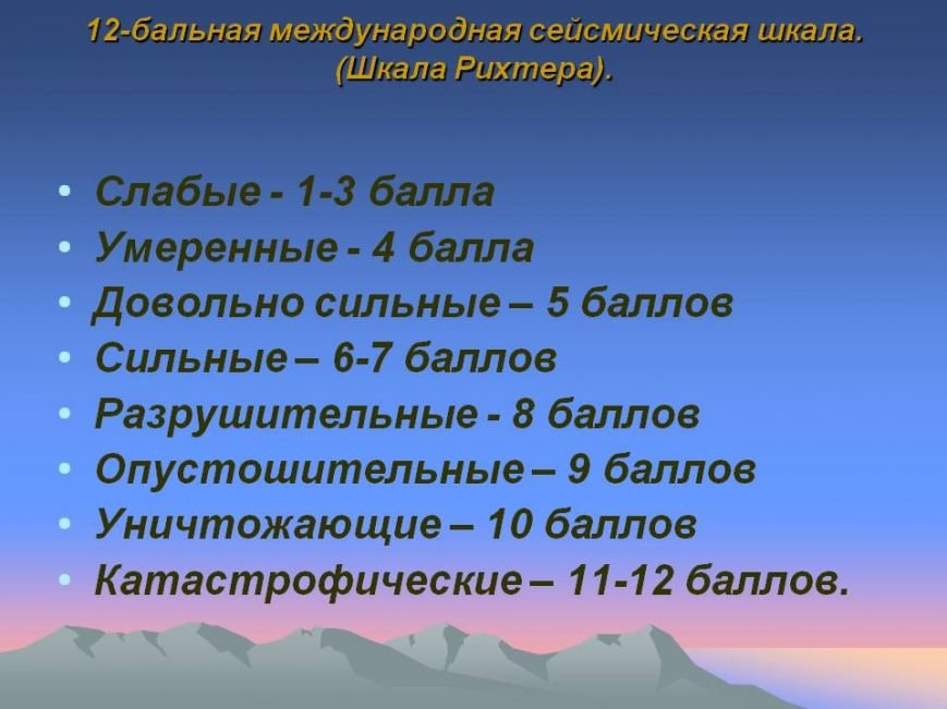 0019-019-12-balnaja-mezhdunarodnaja-sejsmicheskaja-shkala