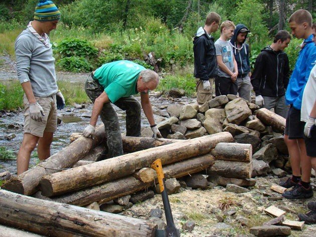 містки1 містки1