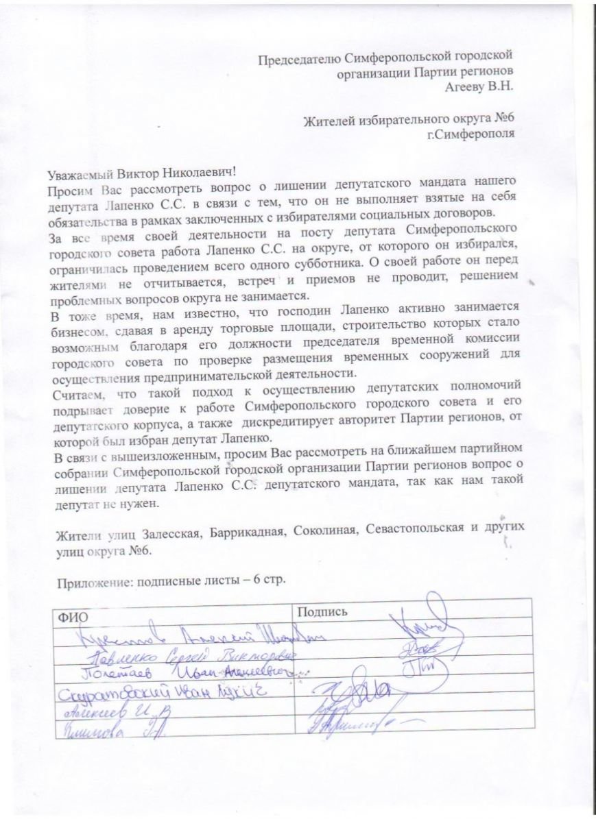 Изображение Изображение