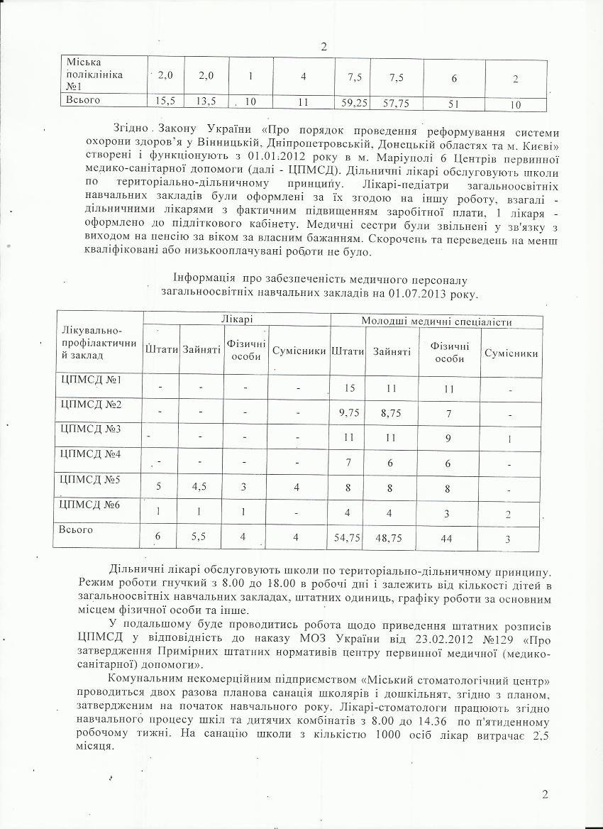 гайворонская ответ на публ инф 2 гайворонская ответ на публ инф 2