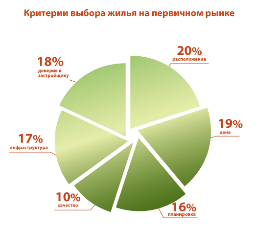 SAD_diagramma_s_nazvaniem (1) SAD_diagramma_s_nazvaniem (1)