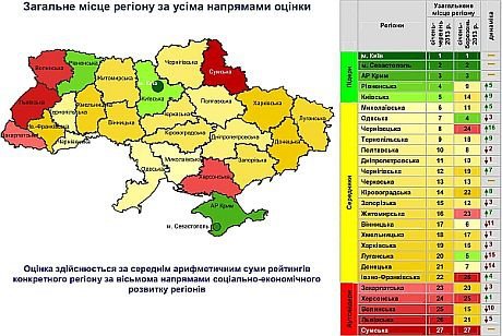 1380258326_reyting_kmu (2) 1380258326_reyting_kmu (2)