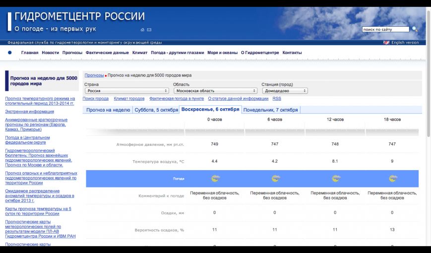 Домодедово - прогноз погоды на неделю от Гидрометцентра России (1)