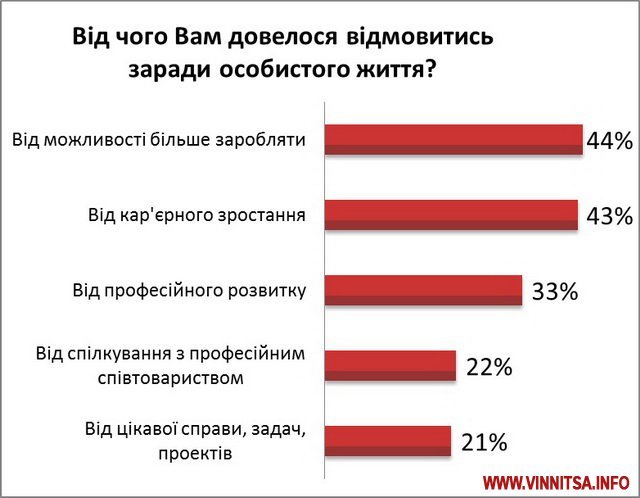 10-10_zhertva_02