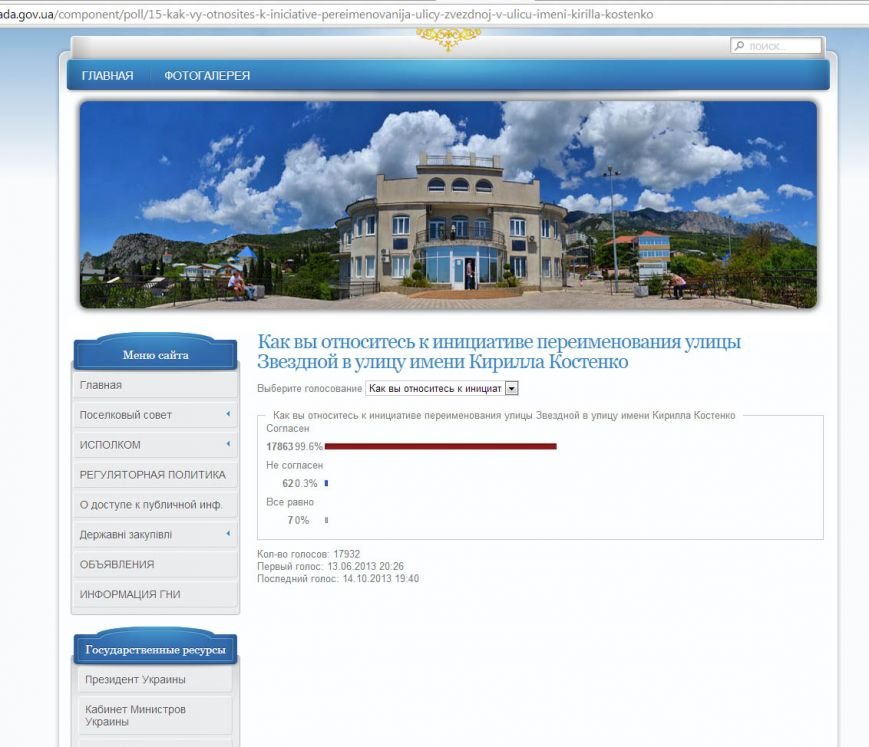 golosovanie-za-mera