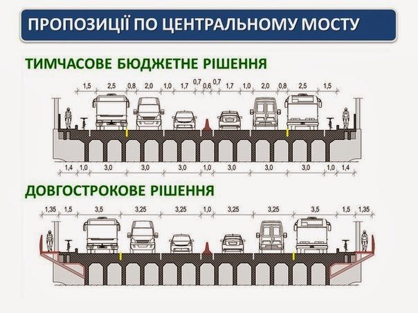 вело0 вело0