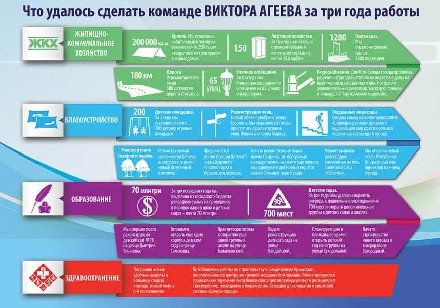 info-01